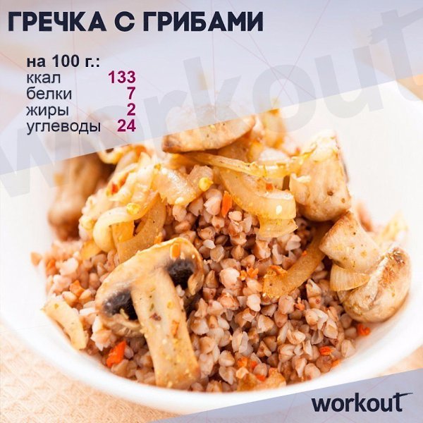 Кто у нас любитель гречки?! Несколько блюд! 1. Гречка с грибами и луком! Ингредиенты: Шампиньоны — ...