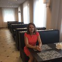 ���� Laura, ����� - ��������� 4 ������ 2018 � ������ ���� ����������