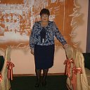 ���� �������, ������, 68 ��� - ��������� 16 ������� 2017 � ������ ���� ����������