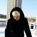 ���� ������, ������������� - ��������� 13 ������� 2017 � ������ ���� ����������