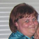 ���� �������, �����������, 60 ��� - ��������� 2 ������ 2018 � ������ ���� ����������