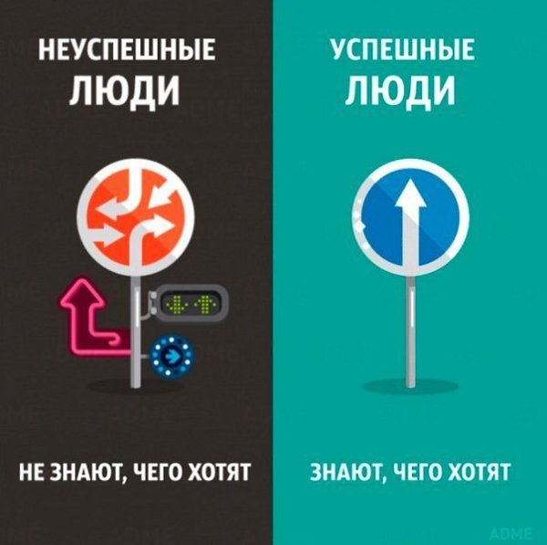 Отличия успешного человека от неуспешного. - 6