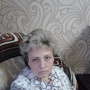 ���� �����, ��� - ��������� 29 ��� 2018 � ������ ���� ����������