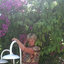 ���� Oksana, �����, 61 ��� - ��������� 2 ���� 2018 � ������ ������� ��� 2018�