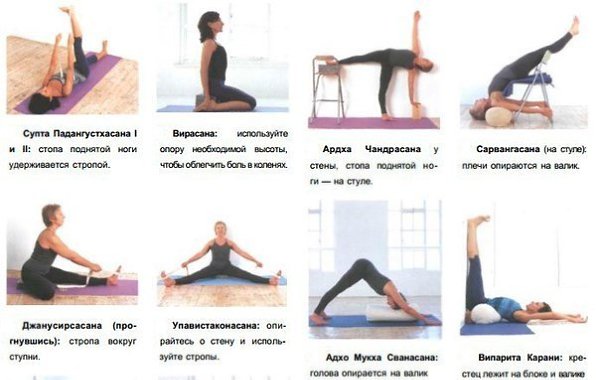 ПРОБЛЕМЫ С КОЛЕНЯМИ? Эти позы улучшат подвижность коленных суставов. Они помогут справиться с ...