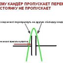 ���� �������, ��������, 44 ���� - ��������� 30 ��� 2018 � ������ ������ ��������