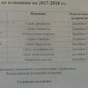 ���� �������, ������������, 42 ���� - ��������� 4 ������� 2017 � ������ ���� ����������