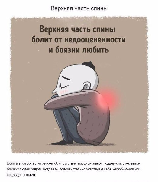 ������� ������ ���� � ���������� ������������� ���������