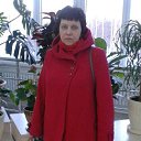 ���� �������, ���������� - ��������� 12 ������ 2018 � ������ ���� ����������