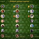 ���� ��riupolchanka, ��������� - ��������� 21 ������� 2017 � ������ ������ ��������