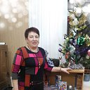 � �������� ���� 2018�. �� ������� ���� ����������