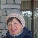 ���� �������, ������ �������� - ��������� 2 ����� 2018 � ������ ���� ����������