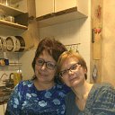 ������� ���� 15.02.2018 �� ������� ���� ����������