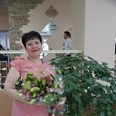 ���������,100 ��� ����������... �� ������� ���������� ������