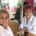 ���� ����, ������ - ��������� 1 ��� 2018 � ������ ���� ����������