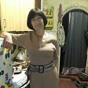 ���� ����, �������, 65 ��� - ��������� 2 ����� 2018 � ������ ���� ����������