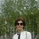 ���� ˸��, �������� - ��������� 5 ������ 2018 � ������ ���� ����������