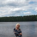 ���� �������, ������ - ��������� 21 ������ 2018 � ������ ���� ����������