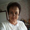 ���� ������, ����� - ��������� 7 ���� 2018 � ������ ���� ����������