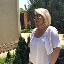 ���� Olya, ������, 62 ���� - ��������� 5 ���� 2018
