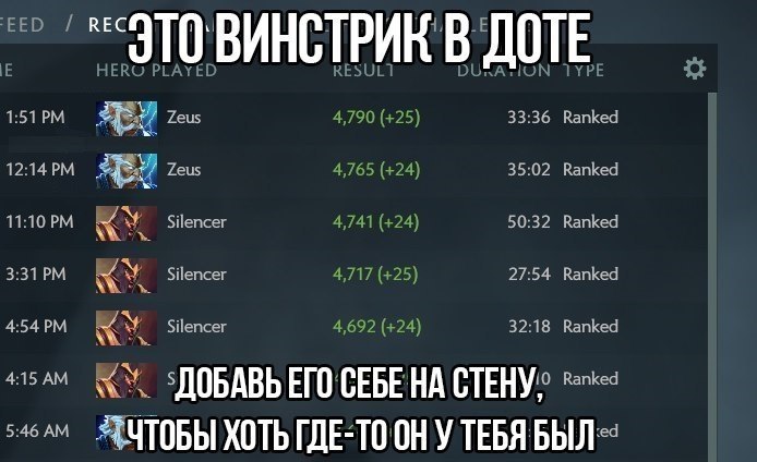 Вин стрик. ВИНСТРИК дота 2. Вин стрик в доте. Самый большой ВИНСТРИК В доте. Рекордный ВИНСТРИК В доте 2.