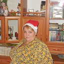 ���� �������, ������ - ��������� 5 ������ 2018 � ������ ���� ����������