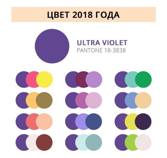   - ULTRA VIOLET!  pantone         ...