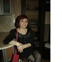 ���� �������, ���� - ��������� 7 ������ 2018 � ������ ���� ����������