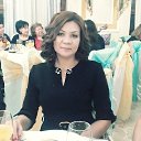 ���� ������, ������ - ��������� 12 ������ 2018 � ������ ���� ����������