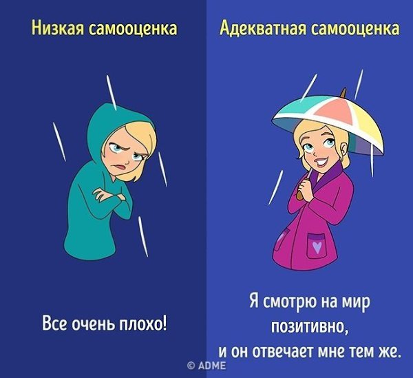 10 способов отличить низкую самооценку от адекватной. - 9