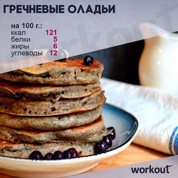 Кто у нас любитель гречки?! Несколько блюд! 1. Гречка с грибами и луком! Ингредиенты: Шампиньоны — ... - 3