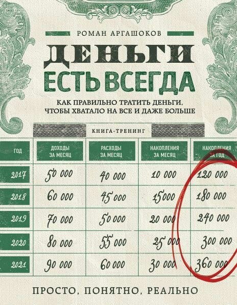 ����� � ������� - 25 ������� 2018 � 04:03
