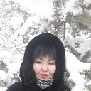 ���� Raina, ������, 66 ��� - ��������� 11 ������� 2018 � ������ ���� ����������