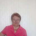 ���� �����, ��� - ��������� 10 ���� 2018 � ������ ���� ����������