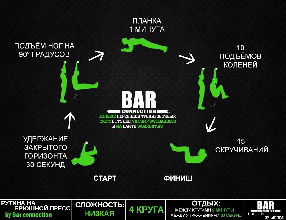     Bar Connection. - 3