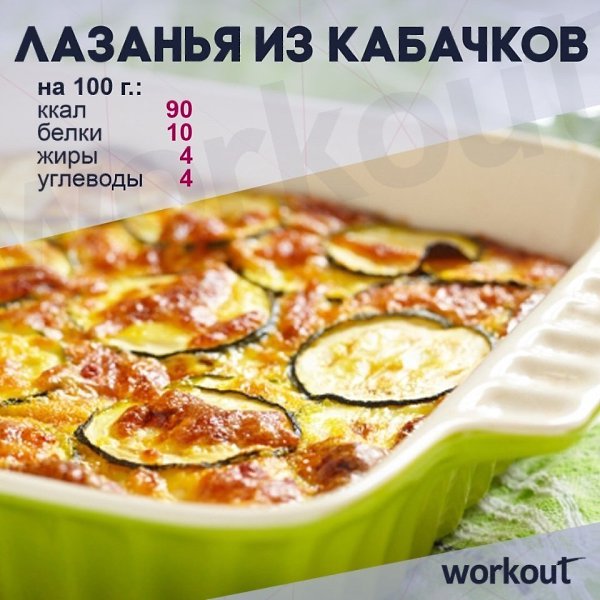 Лазанья из кабачков: суперполезный ужин! Ингредиенты: Куриное филе — 300 г Кабачки — 400 г Морковь — ...
