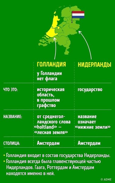 9 географических названий, которые не давали нам покоя всю жизнь. - 8