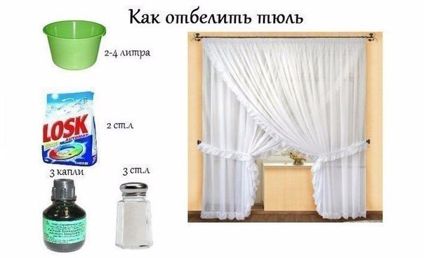 Если хотите отбелить тюль — поможет зеленка. Вечером на 1,5-2 часа замочить шторы в теплой воде, ...