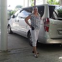 ���� Puma, ���� - ��������� 3 ��� 2018 � ������ ���� ����������