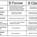 ���� Igor, ��������� - ��������� 15 ����� 2018 � ������ ���� ����������