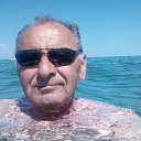 ���� Giannis, ��������, 62 ���� - ��������� 29 ��� 2018 � ������ ���� ����������