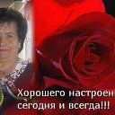 ���� �������, ��������, 75 ��� - ��������� 1 ������ 2018 � ������ ���� ����������