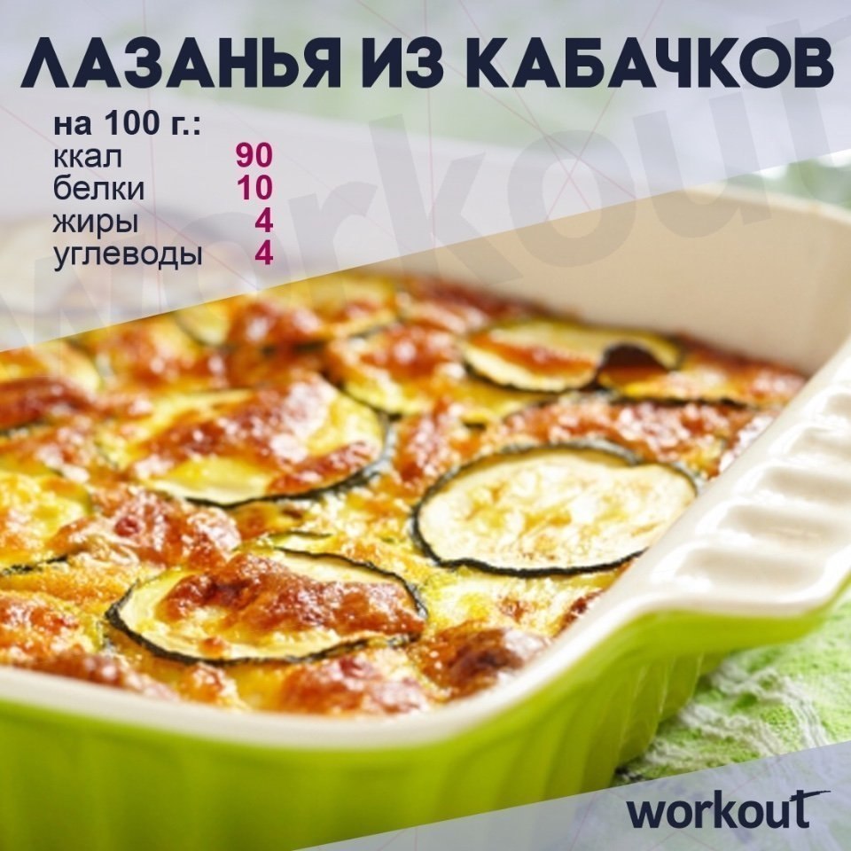 Вкусный и полезный ужин: лазанья из кабачков! Ингредиенты: Куриное филе — 300 г Кабачки — 400 г ...