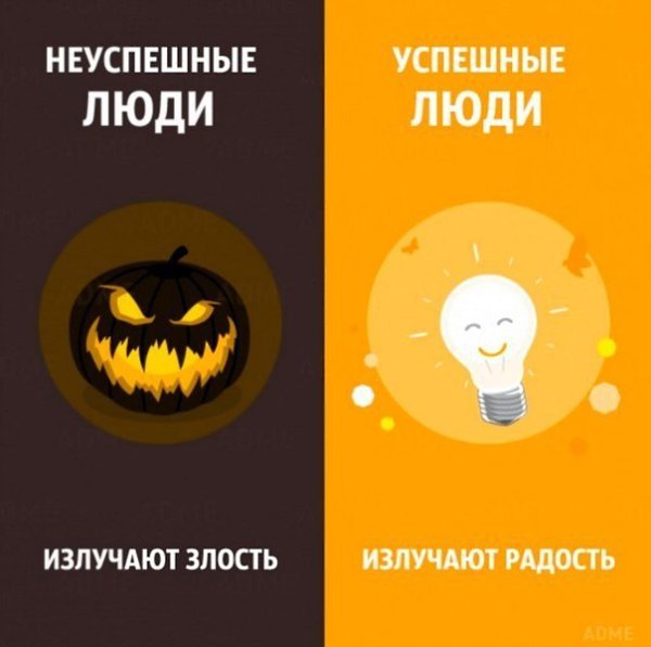 Отличия успешного человека от неуспешного. - 4