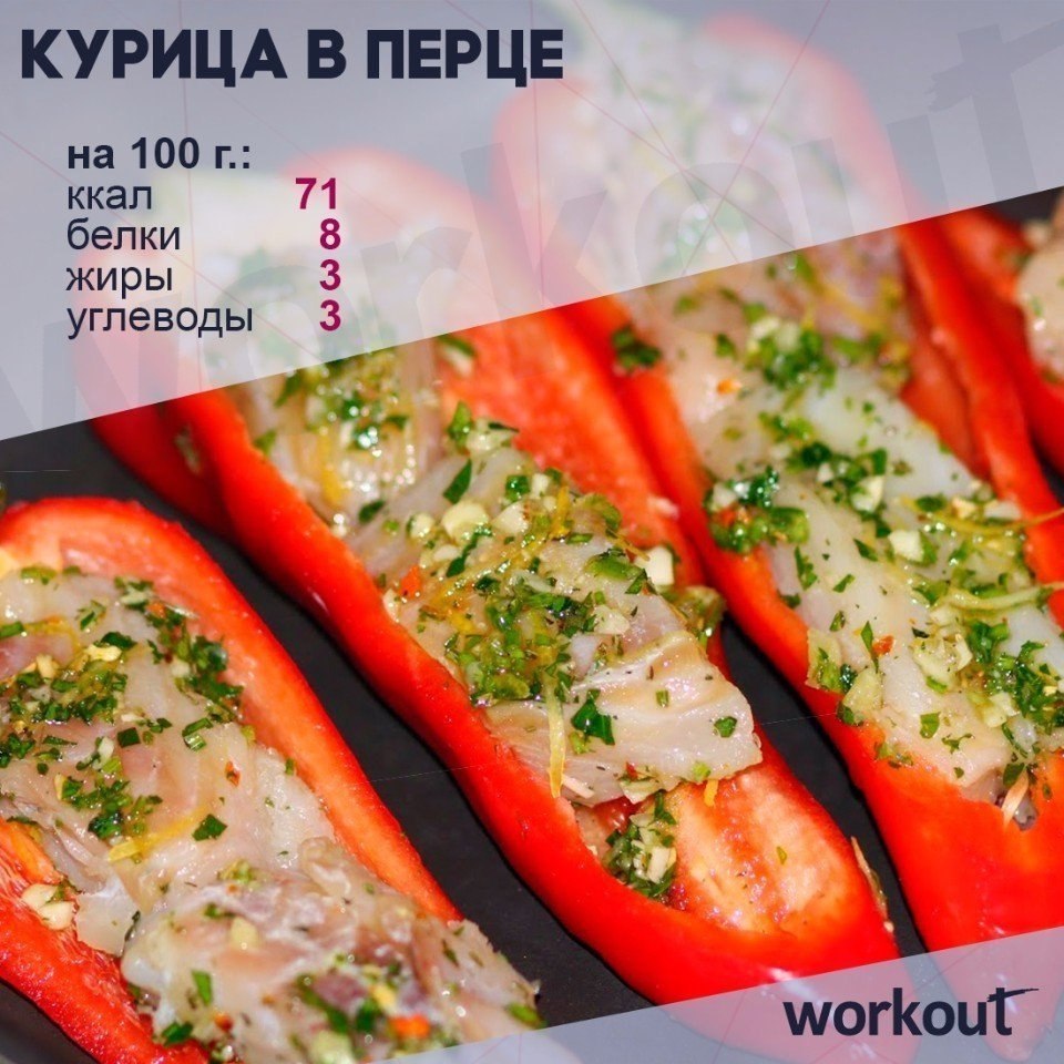 Курочка на любой вкус! 1. Курица в перце Ингредиенты: ... | Workout | Будь  в форме | Фотострана | Пост №1659553966