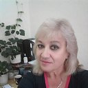 ���� �������, ��������� - ��������� 27 ���� 2018 � ������ �Untitled Album�