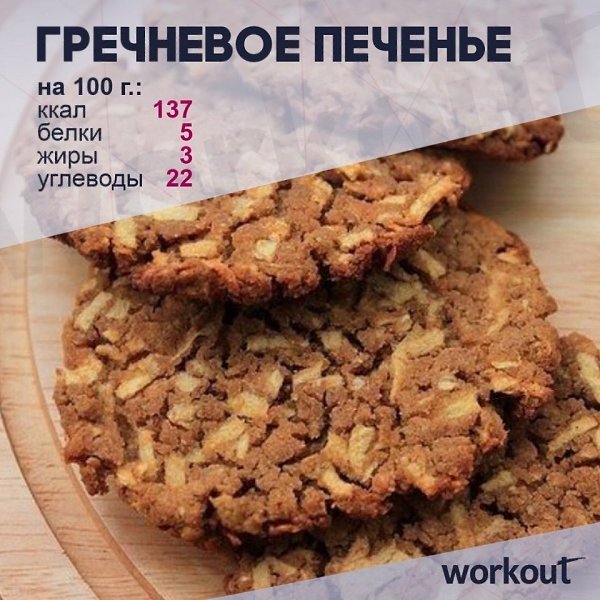 Кто у нас любитель гречки?! Несколько блюд! 1. Гречка с грибами и луком! Ингредиенты: Шампиньоны — ... - 5