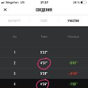 ���� ����, ���������, 43 ���� - ��������� 20 ��� 2018 � ������ ������ ��������