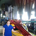 ���� ��������, ������� ��������, 65 ��� - ��������� 21 ����� 2018 � ������ ������ ��������