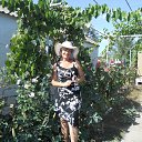 ���� �������, �����, 65 ��� - ��������� 3 ������ 2018 � ������ ������ ��������